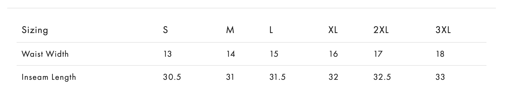 Stellar Evolution - Pants